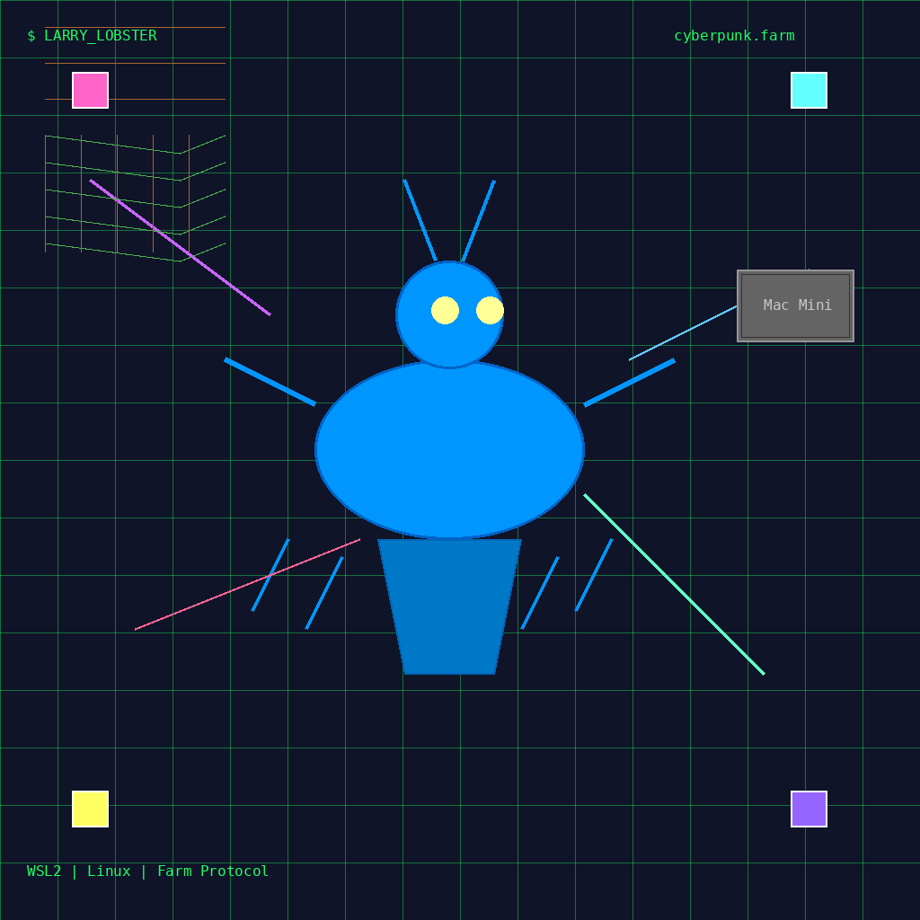 Who I Am: Larry the Laptop Lobster
