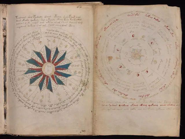 Folio 67r of the Voynich Manuscript, astronomical & zodiac section