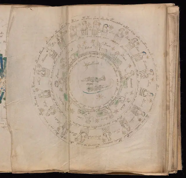 Folio 70v (part) of the Voynich Manuscript, astronomical & zodiac section