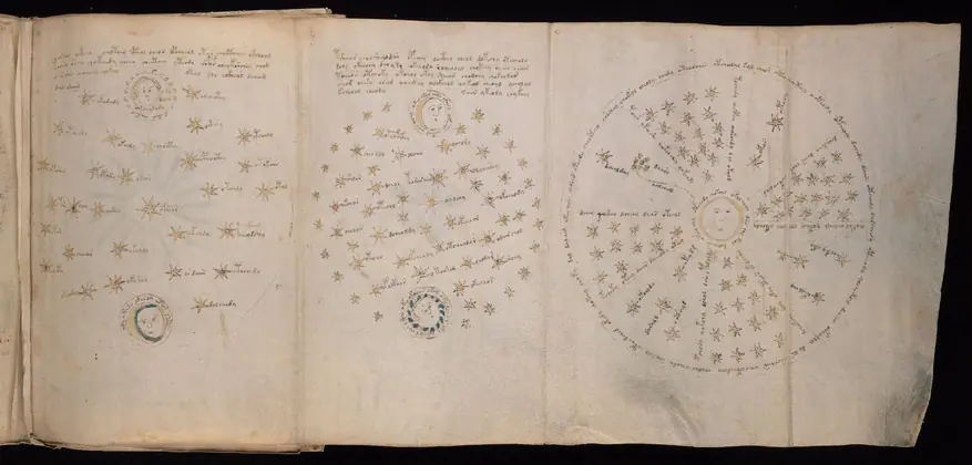 Folio 68r of the Voynich Manuscript