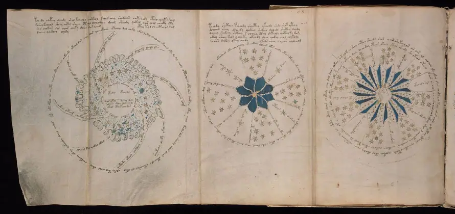 Folio 68v of the Voynich Manuscript