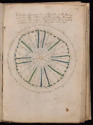 Folio 69r of the Voynich Manuscript