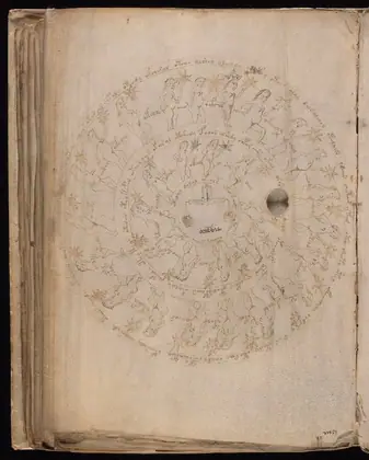 Folio 72v (part) of the Voynich Manuscript
